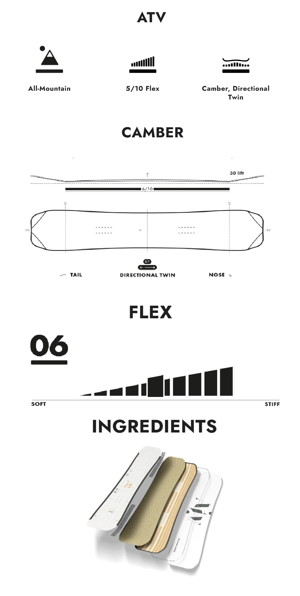Deska snowboardowa Slash - ATV BANER_SLASH_ATV_