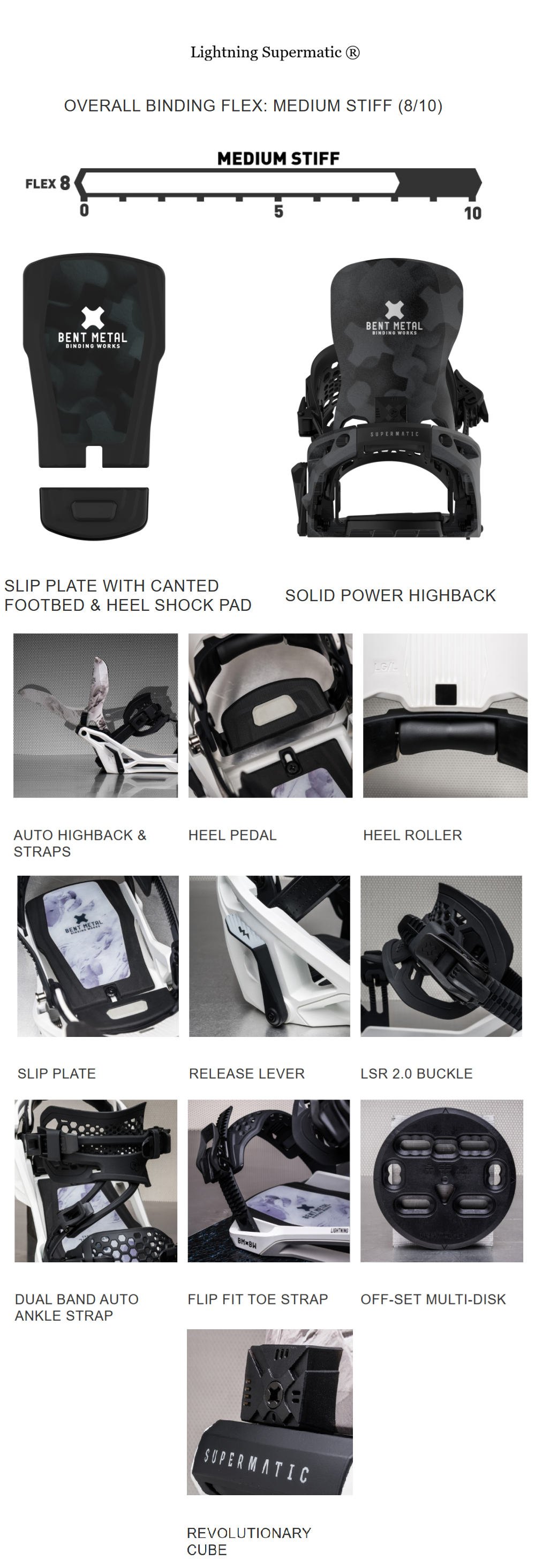 Wiązania Bent Metal - Lightning Supermatic (white) BENT_METAL_Lightning_Supermatic_SPEC