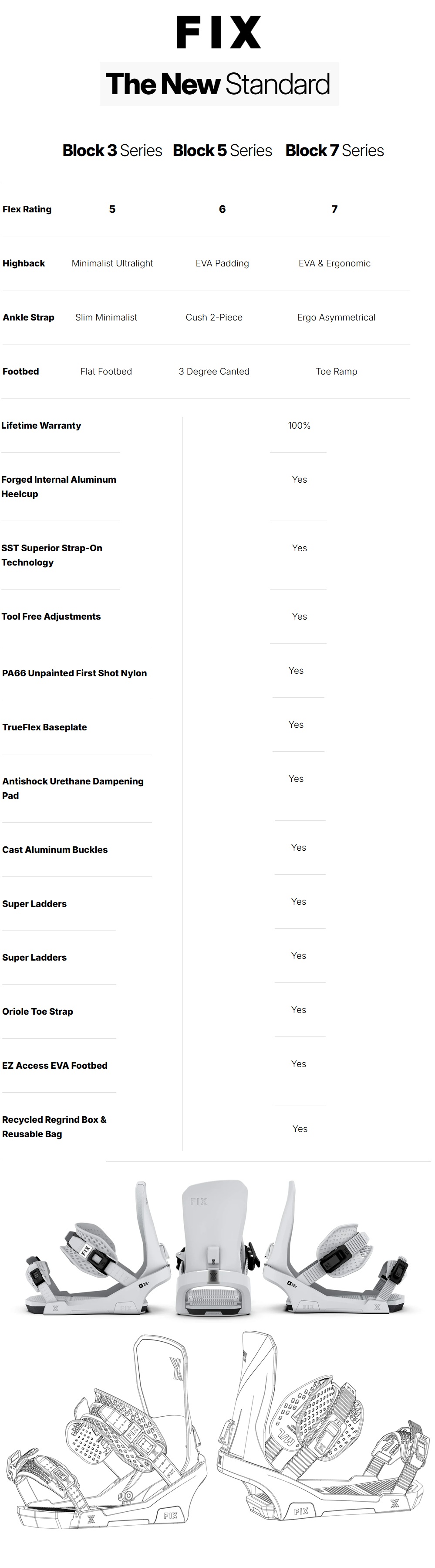 Wiązania Fix - Peak + (dusk) Baner_FIX_SPEC