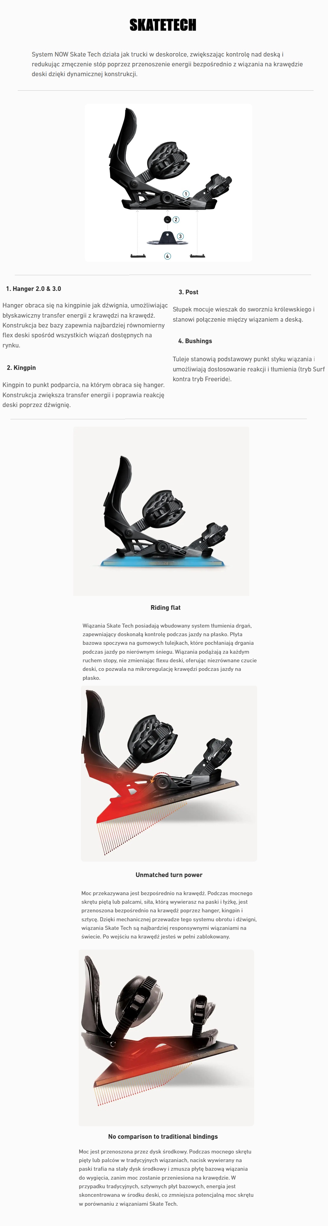 Wiązania Jones - Orion (atlantic blue) Baner_Jones_Bindings_Skatetech