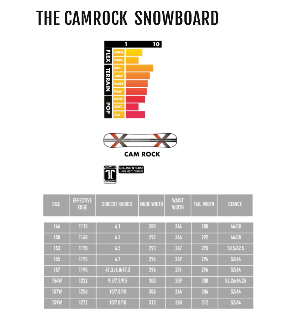 Deska snowboardowa Technine - Camrock (white/blue) Baner_Technine_Camrock_Spec