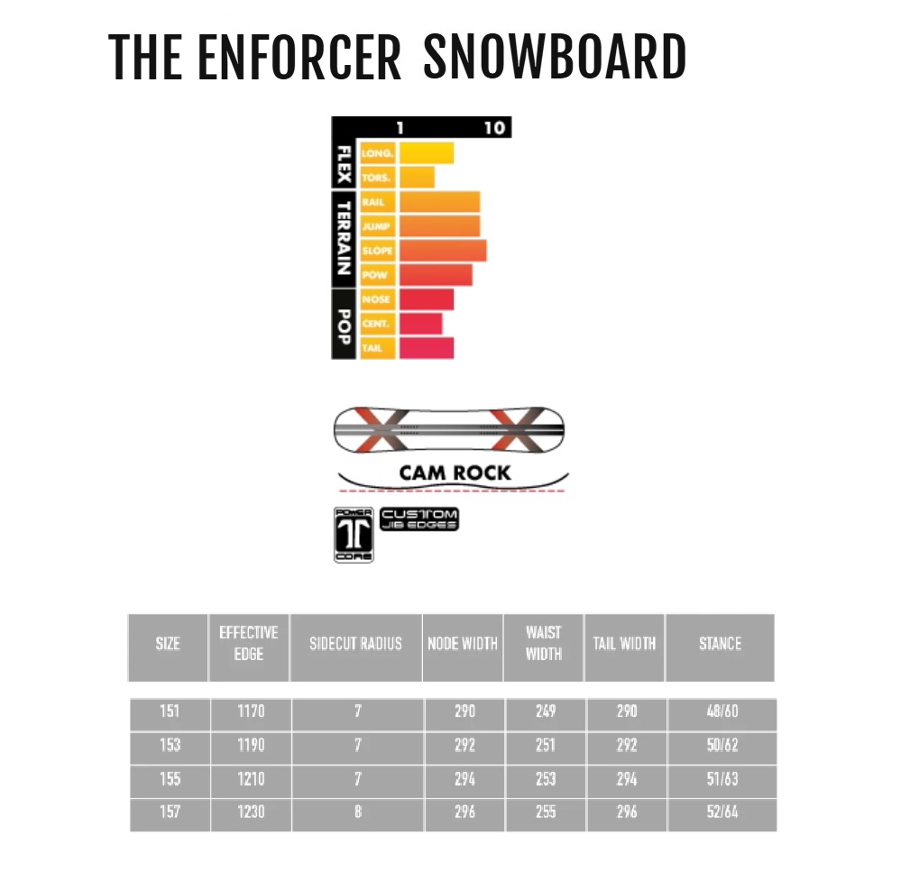 Deska snowboardowa Technine - Enforcer (black/orange) Baner_Technine_Enforcer_Spec