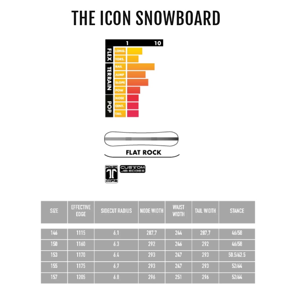 Deska snowboardowa Technine - Icon (white/black) Baner_Technine_Icon_Spec