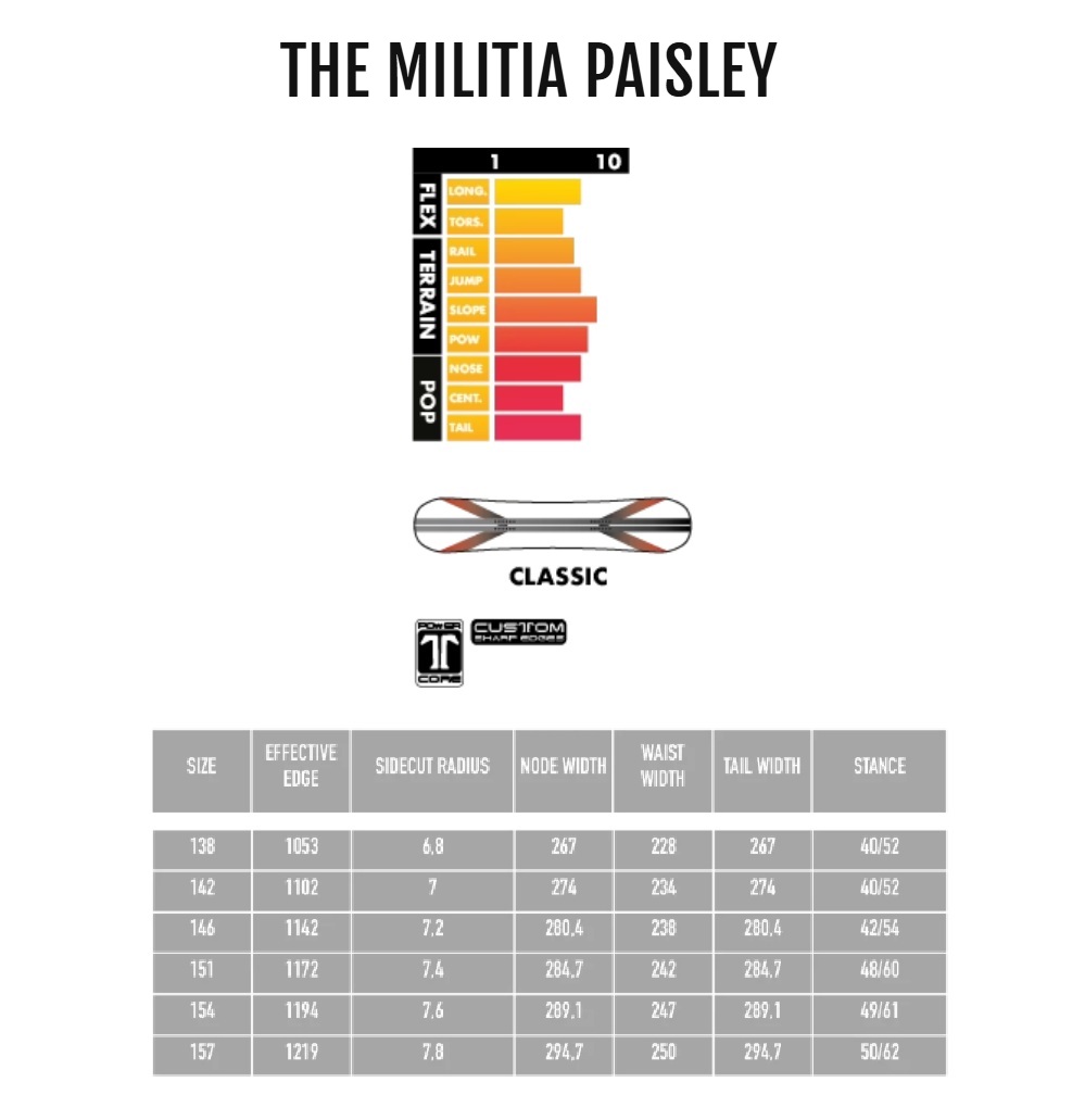 Deska snowboardowa Technine - Mi;ita Paisley (grey) Baner_Technine_Militia_Paisley