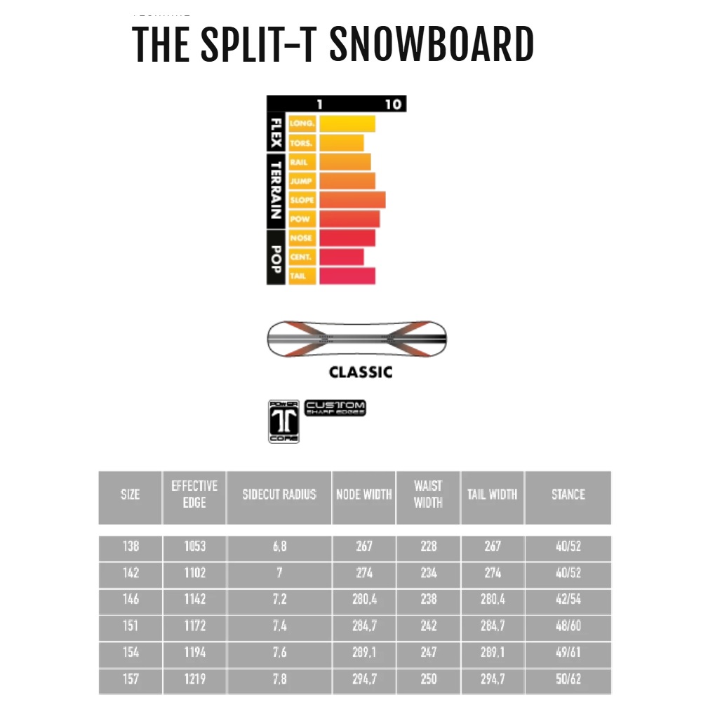 Deska snowboardowa Technine - Split-T (all black) Baner_Technine_Split-T_Spec