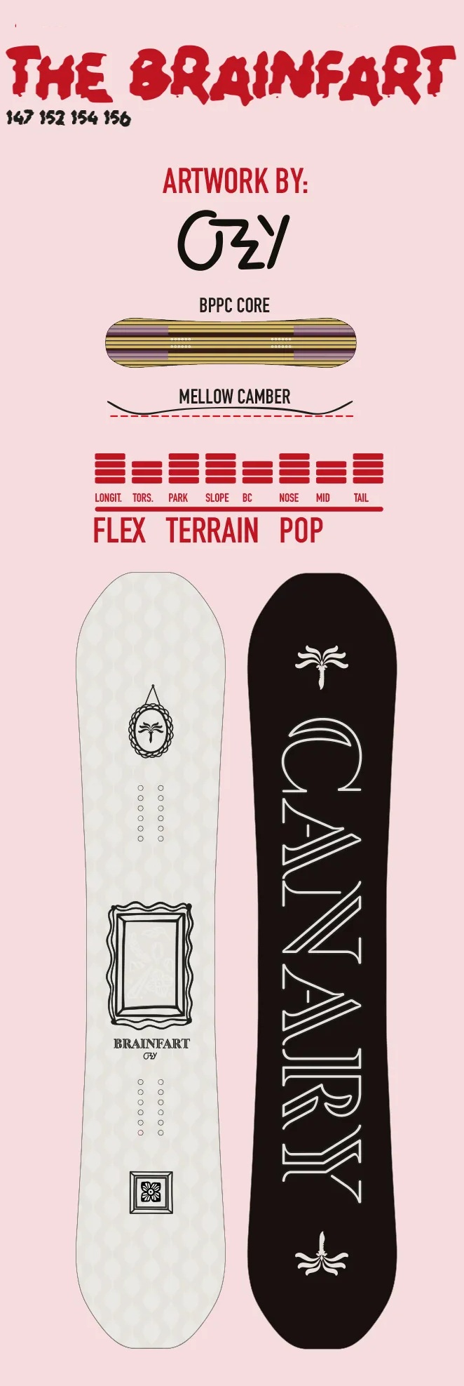 Deska snowboardowa Canary Cartel - Brainfart Canary_Cartel_The_Brainfart_Spec