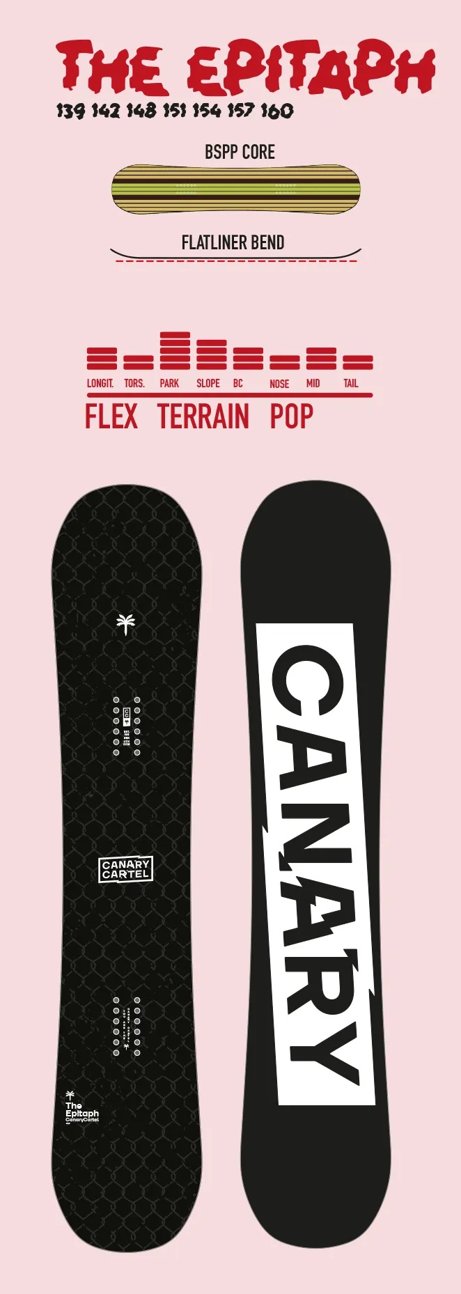 Deska snowboardowa Canary Cartel - Epitaph Canary_Cartel_The_Epitaph_Spec