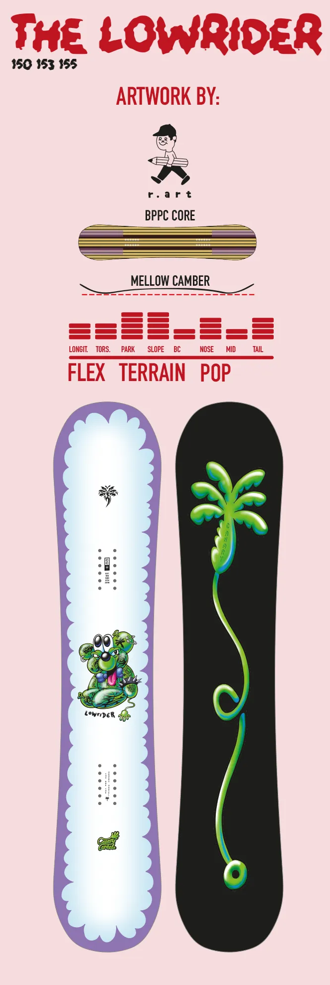 Deska snowboardowa Canary Cartel - Lowrider Canary_Cartel_The_Lowrider_Spec