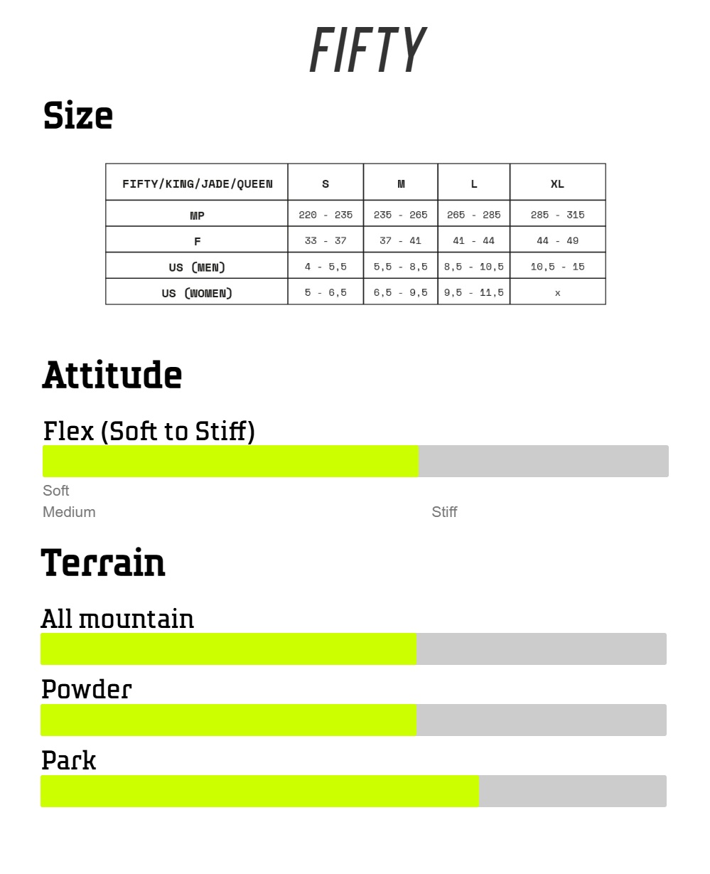 Wiązania Drake - Fifty (black) Drake_FIFTY_Tech