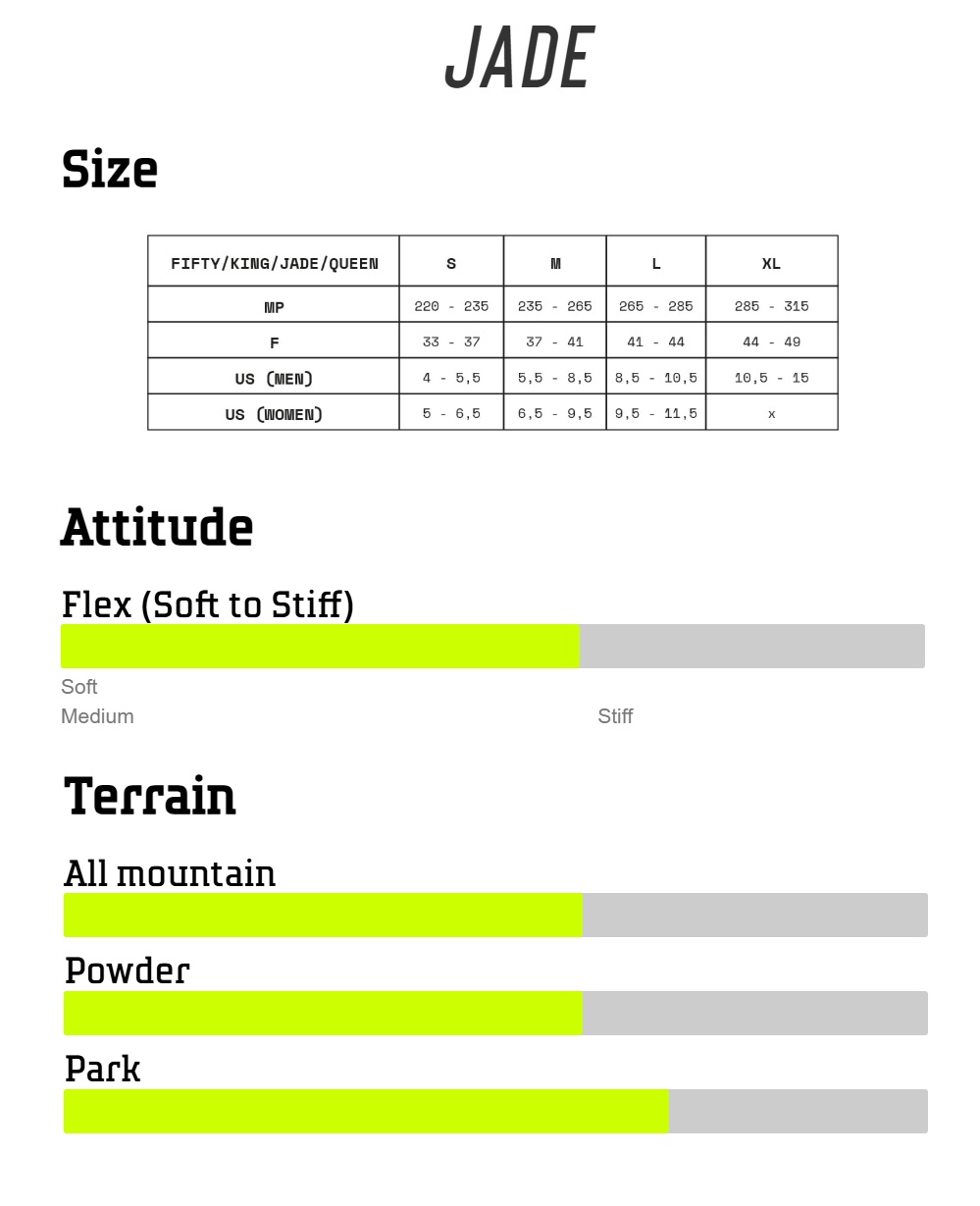 Wiązania Drake - WMN Jade (lilac/white) Drake_Jade_Tech