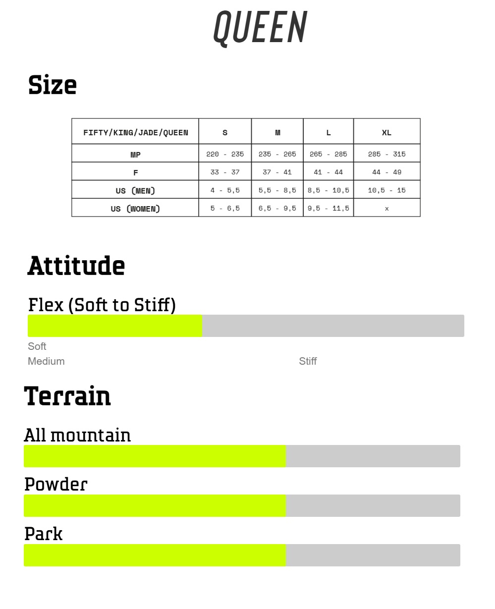 Damskie Wiązania Drake - Queen (off white) Drake_Queen_Tech