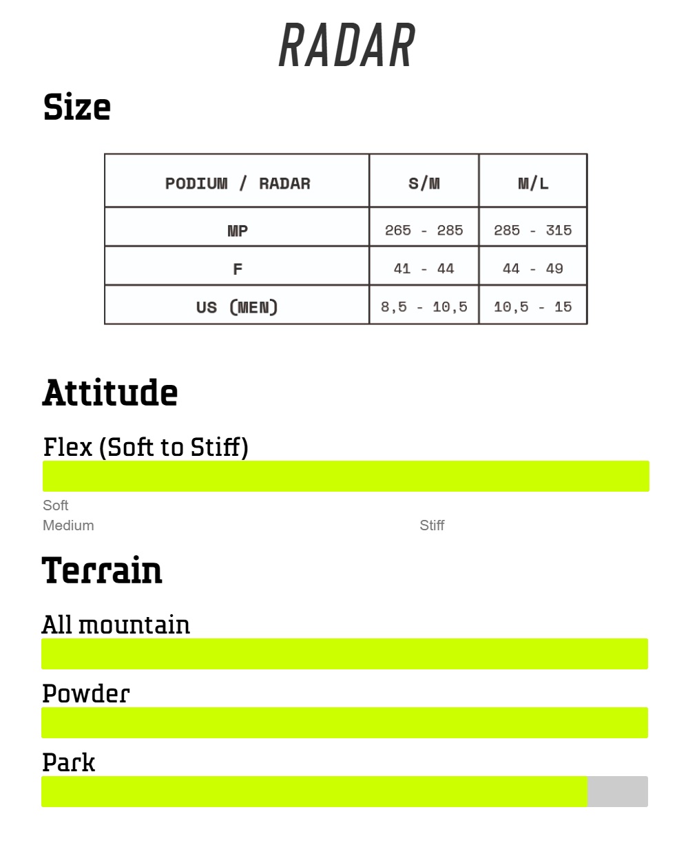 Wiązania Drake - Radar (dark grey) Drake_RADAR_Tech