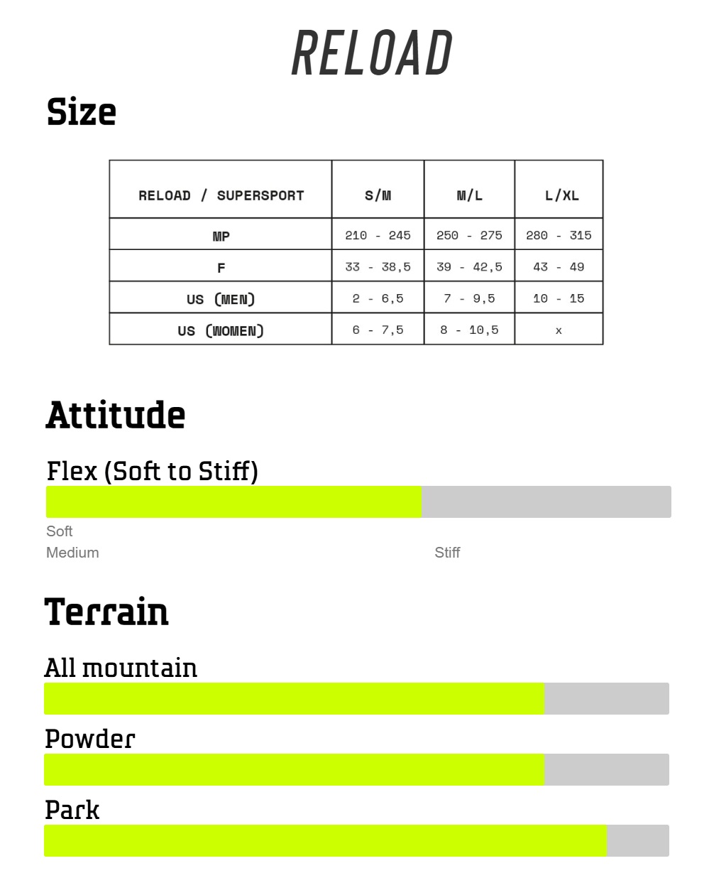 Wiązania Drake - Reload (black) Drake_RELOAD_Tech