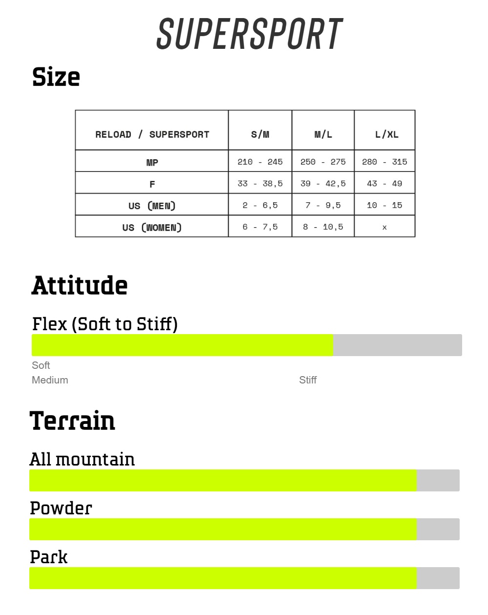 Wiązania Drake - Super Sport (black) Drake_SUPERSPORT_Tech