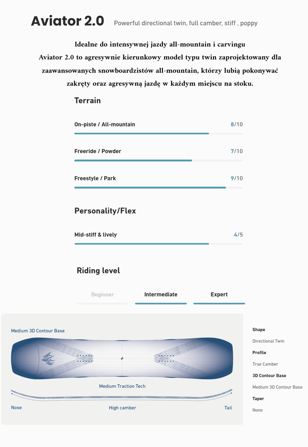 Deska snowboardowa Jones - Aviator 2.0 Jones_Aviator_2_Tech