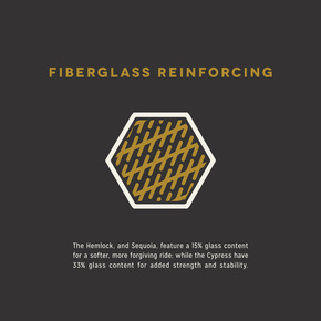 Damskie wiązania Arbor - Sequoia (black/mint)