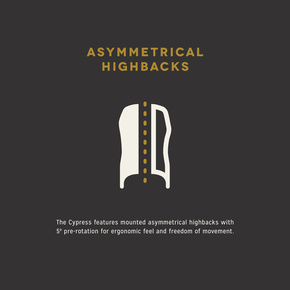 Wiązania Arbor - Cypress (black)