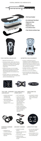 Damskie wiązania Bent Metal - Stylist (black)