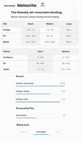 Wiązania Jones - Meteorite - (rallycat white)