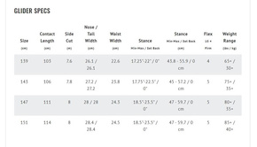 Damska Deska snowboardowa Lib Tech - Glider BTX