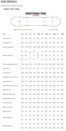 Deska snowboardowa Yes - Basic