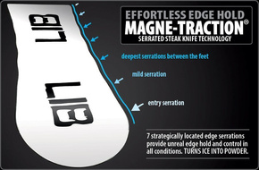 Deska snowboardowa Lib Tech - Cold Brew C2