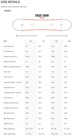 Deska snowboardowa Yes - Halldor