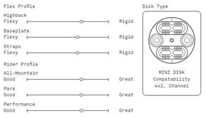 Wiązania UNION - Strata (royale blue)