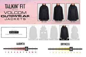 Damska kurtka snowboardowa Volcom - Shelter 3D Stretch (lichen green)