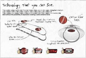 Deck Madness - Sam Split Impact