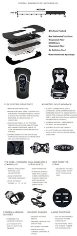 Wiązania Bent Metal - Axtion Forest Bailey (white)