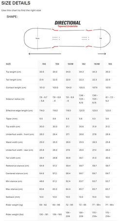 Deska snowboardowa Yes - Pick Your Line 
