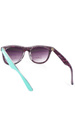 Okulary Santa Cruz - Wagon Sunglasses (pool blue)