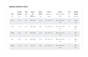 Deska snowboardowa GNU - Banked Country C3