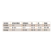 Wiązania Thitrytwo - T32M Fase®  (orange)