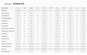 Deska snowboardowa Jones - Aviator 2.0