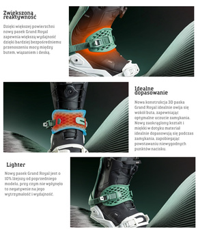 Wiązania Drake - Super Sport (black)