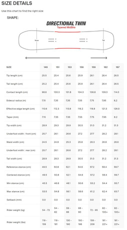 Deska snowboardowa Yes - Standard