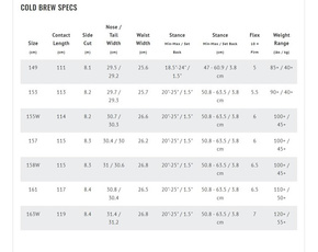 Deska snowboardowa Lib Tech - Cold Brew C2