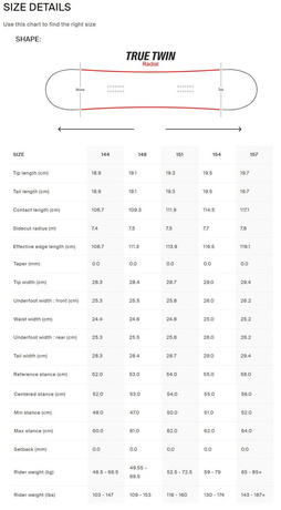Deska snowboardowa Yes - Xtrm Eiki 3D