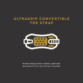 Wiązania Arbor - Cypress (black)