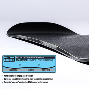 Deska snowboardowa Lib Tech - dPr C