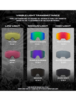 Gogle Volcom Yae - Lagoon Tie-Dye (blue chrome + yellow)