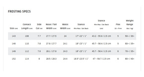 Damska deska snowboardowa GNU - Frosting C2