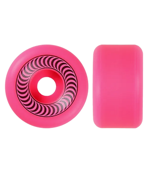Kółka Spitfire - F4 Og Classic 99Du (pink)