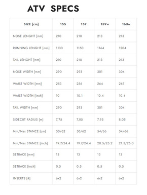Deska snowboardowa Slash - ATV
