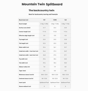 Splitboard Jones - Mountain Twin