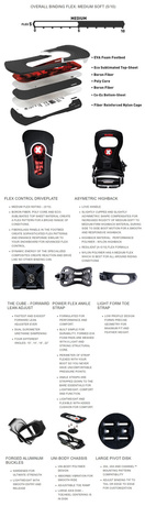 Wiązania Bent Metal - Joint (grey)