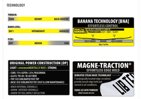 Damska Deska snowboardowa Lib Tech - Glider BTX