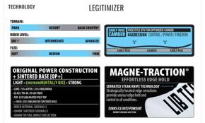 Deska snowboardowa Lib Tech - Legitimizer ERC